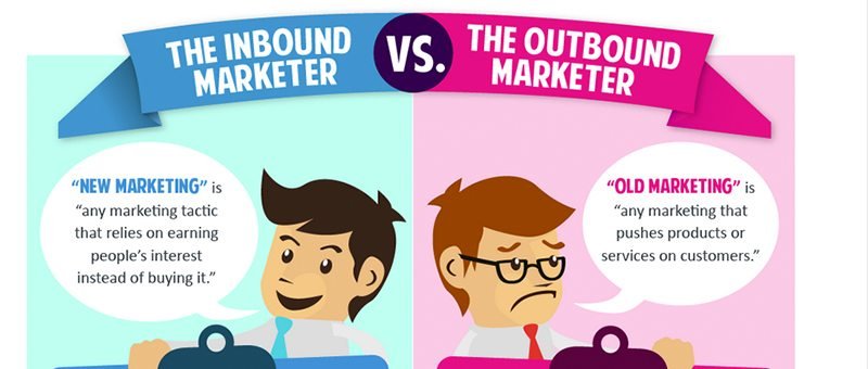 Benefits of Inbound Marketing